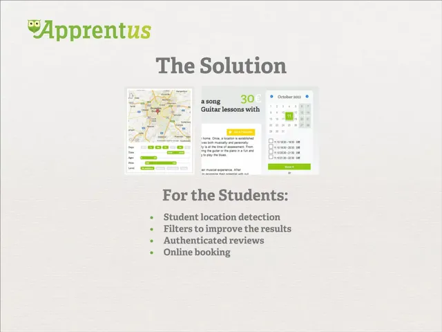 Product / solution slide 6 from Apprentus