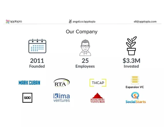 Company overview slide 4 from Apptopia