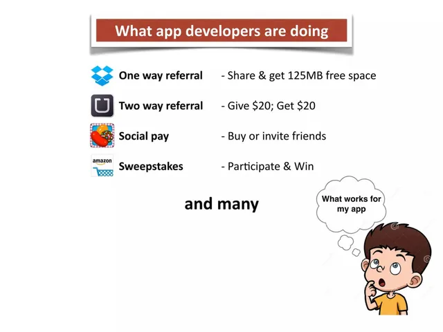 Go-to-market strategy slide 6 from AppVirality
