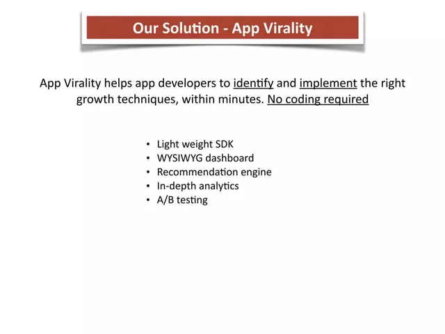 Product / solution slide 7 from AppVirality