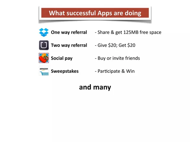 Go-to-market strategy slide 5 from AppVirality