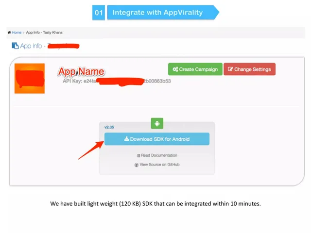 Technology slide 9 from AppVirality