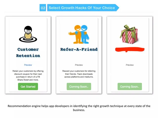 Go-to-market strategy slide 10 from AppVirality
