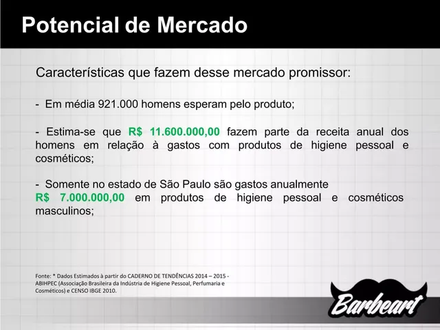 Market sizing / opportunity slide 3 from Barbeart