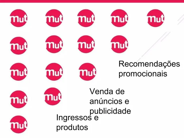 Business model / revenue streams slide 6 from MuseuTec