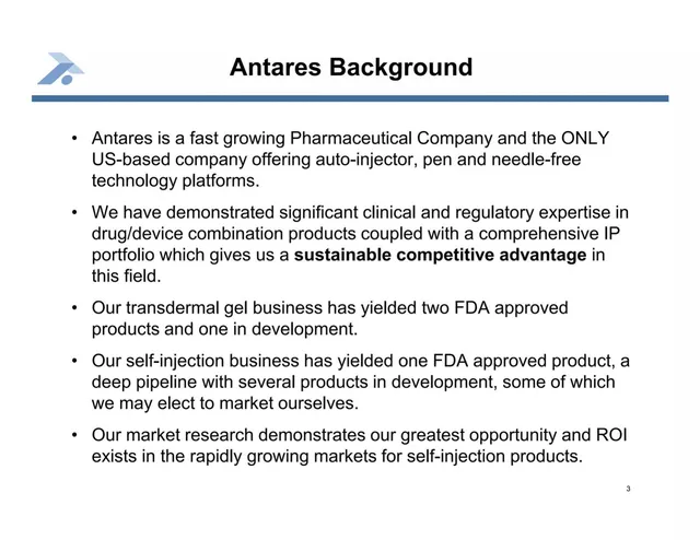 Company overview slide 3 from Antares Pharma