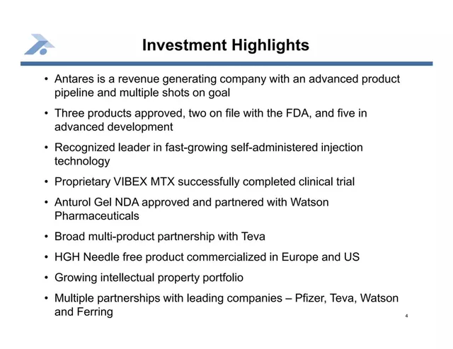Traction slide 4 from Antares Pharma