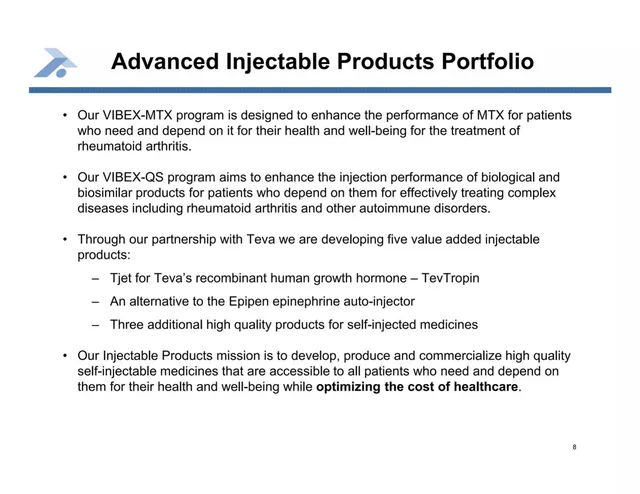 Product / solution slide 8 from Antares Pharma