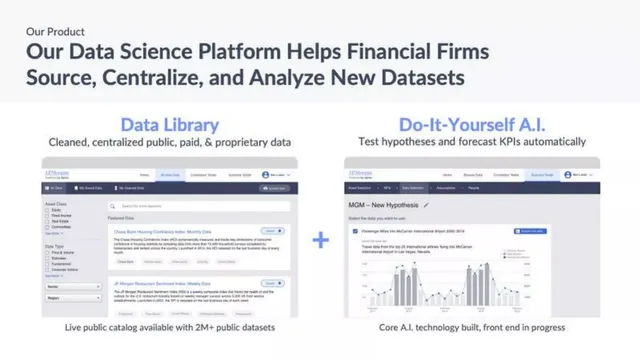 Product / solution slide 4 from Apteo