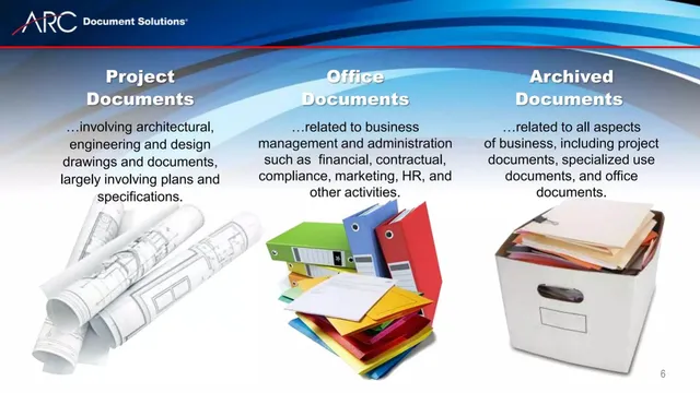 Market analysis / overview slide 6 from ARC Document Solutions