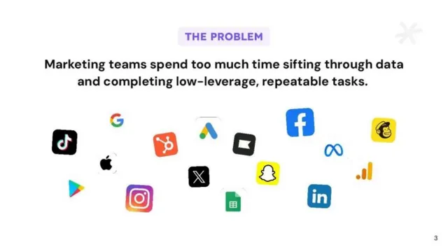 Problem slide 3 from Arcane