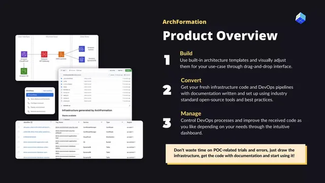 Product / solution slide 4 from ArchFormation