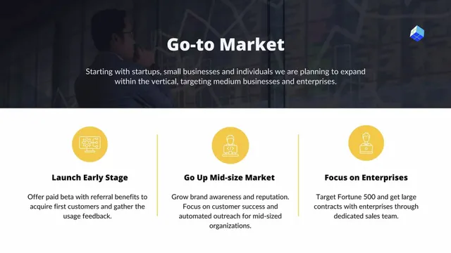 Go-to-market strategy slide 7 from ArchFormation