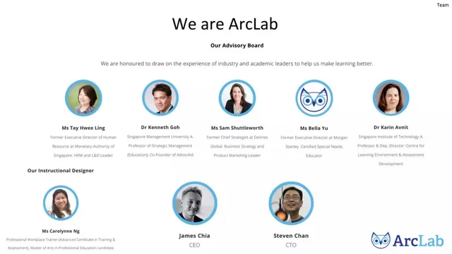 Team slide 8 from Arclab