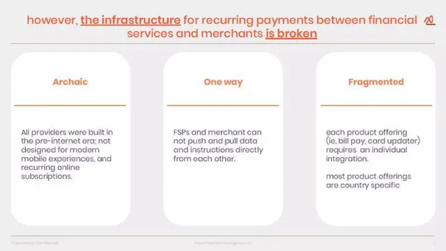 Problem slide 8 from arcus