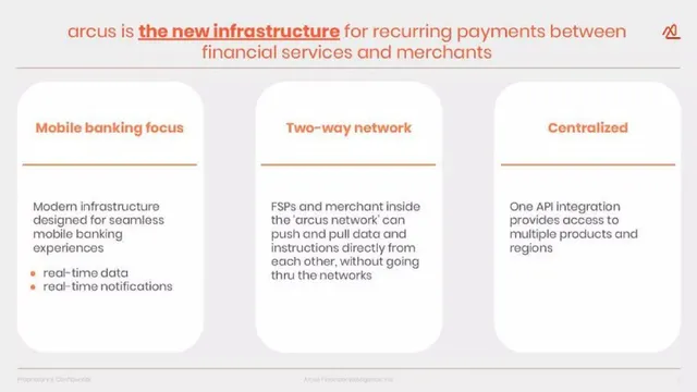 Product / solution slide 9 from arcus