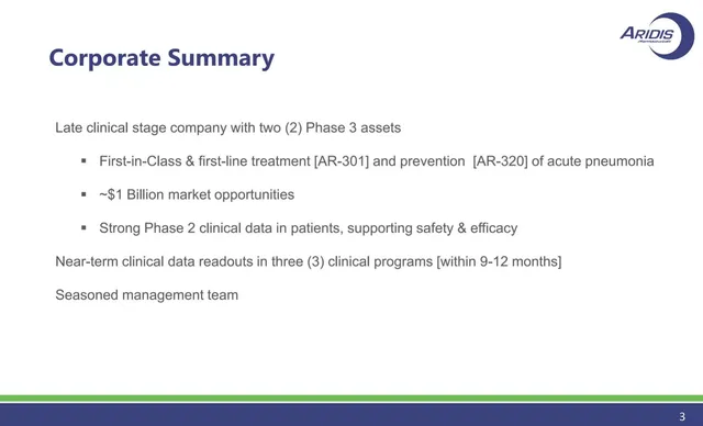 Company overview slide 3 from Aridis Pharmaceuticals
