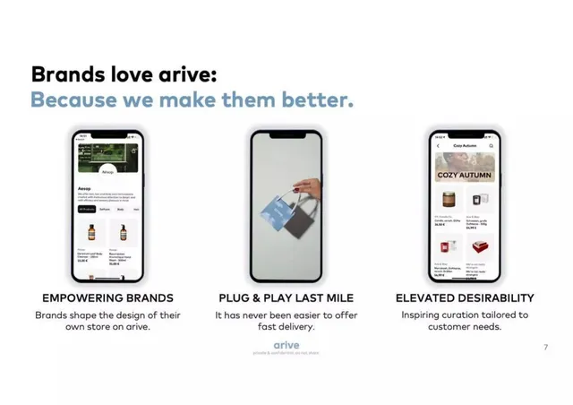 Product / solution slide 7 from arive