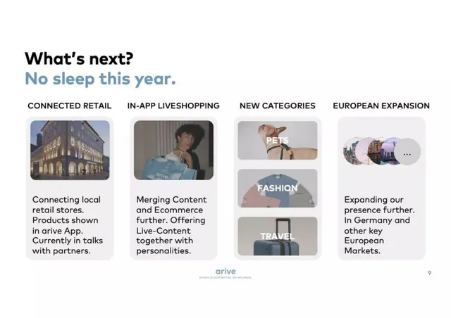 Roadmap slide 9 from arive