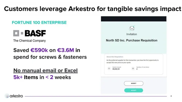 Traction slide 4 from Arkestro