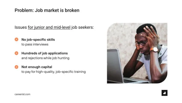 Problem slide 3 from Careerist