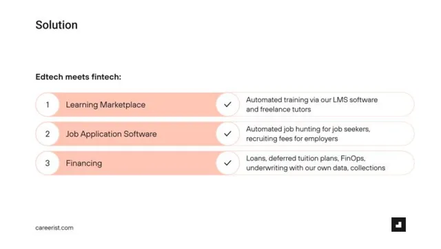 Product / solution slide 4 from Careerist