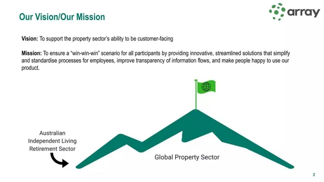 Vision slide 2 from Array