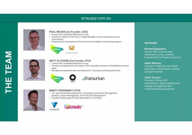 Team slide 3 from Array