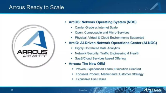 Product / solution slide 10 from Arrcus