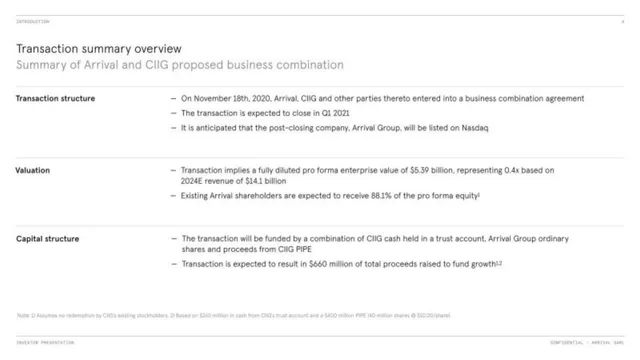 Ask & use of funds slide 4 from Arrival