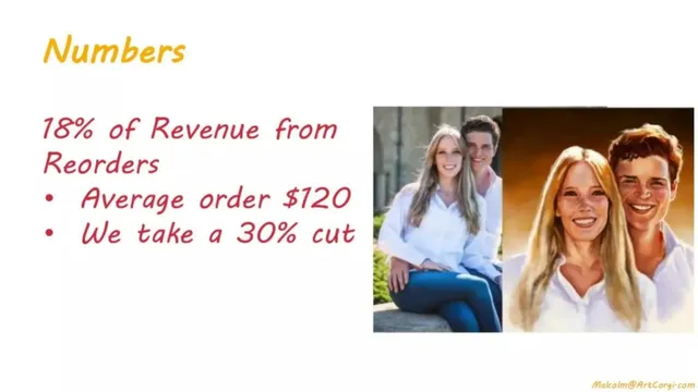 Business model / revenue streams slide 4 from ArtCorgi