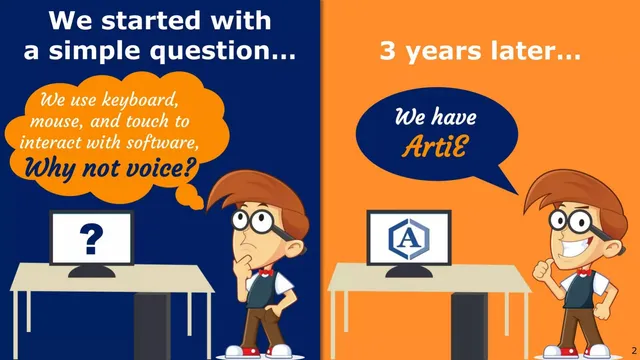 Problem slide 2 from ArtiE