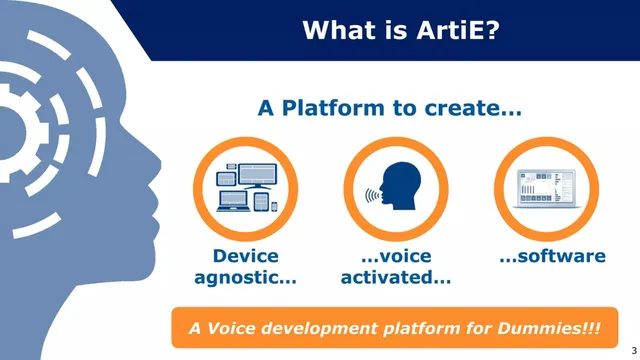 Product / solution slide 3 from ArtiE