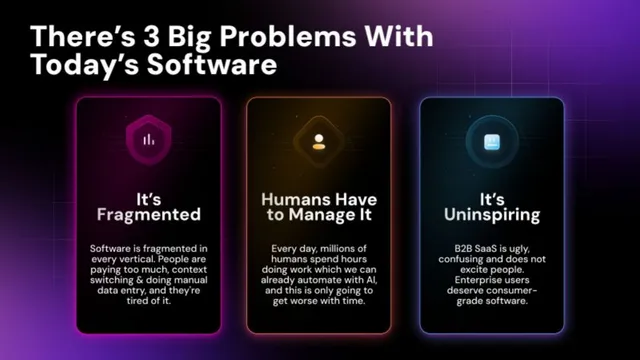 Problem slide 2 from Artisan Series A