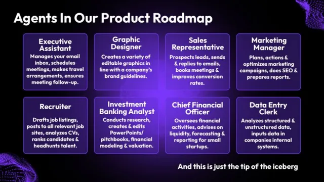 Product / solution slide 10 from Artisan