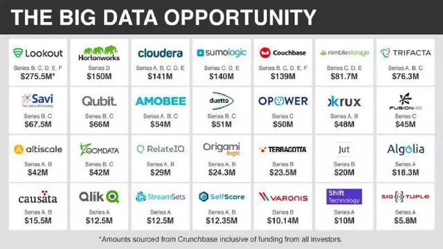 Competitors slide 3 from ASCEND.IO
