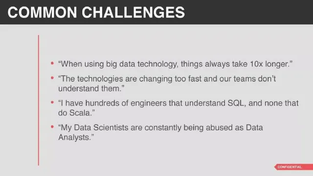 Problem slide 5 from ASCEND.IO