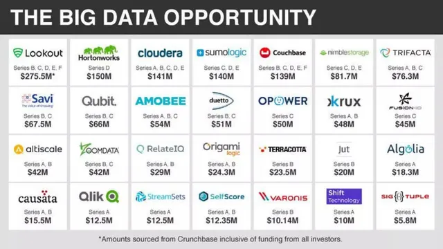 Competitors slide 3 from Ascend