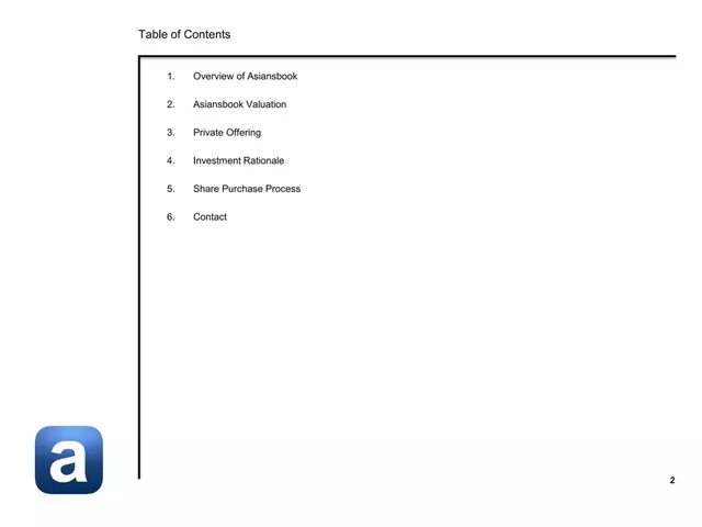 Agenda / contents slide 3 from Asiansbook
