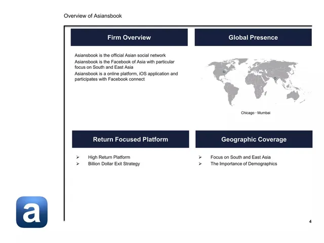 Company overview slide 5 from Asiansbook