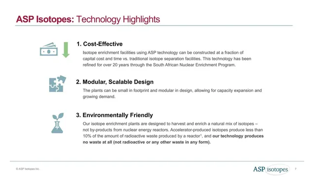 Technology slide 7 from ASP Isotopes Inc.