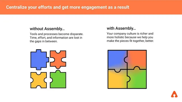 Product / solution slide 8 from Assembly