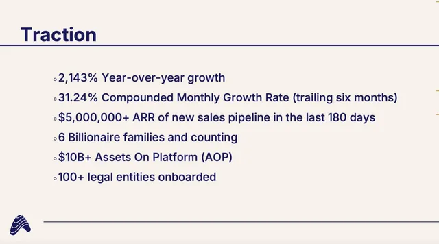 Traction slide 3 from Asseta AI