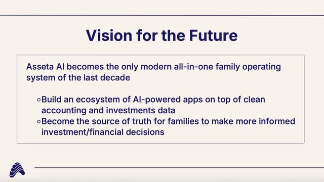 Vision slide 11 from Asseta AI