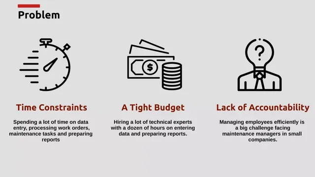 Problem slide 3 from AssetsHub