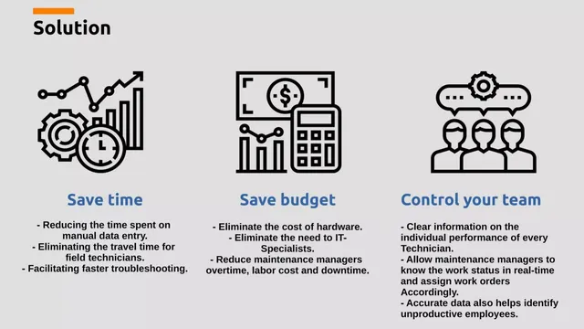 Product / solution slide 4 from AssetsHub