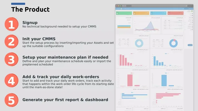Product / solution slide 5 from AssetsHub