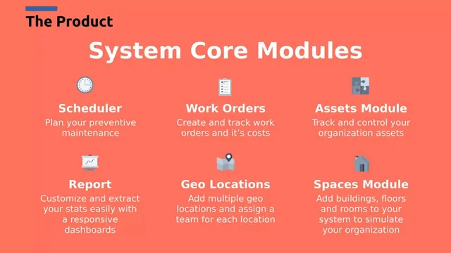 Product / solution slide 6 from AssetsHub