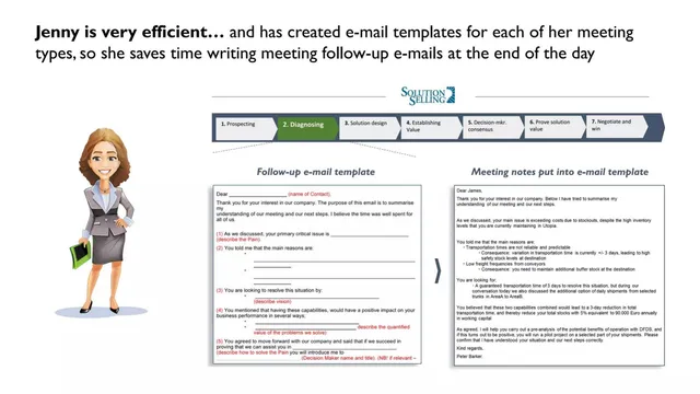 Product / solution slide 5 from AssistMe