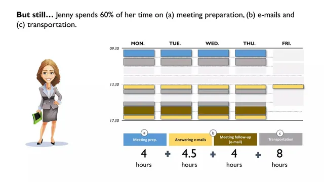 Problem slide 6 from AssistMe